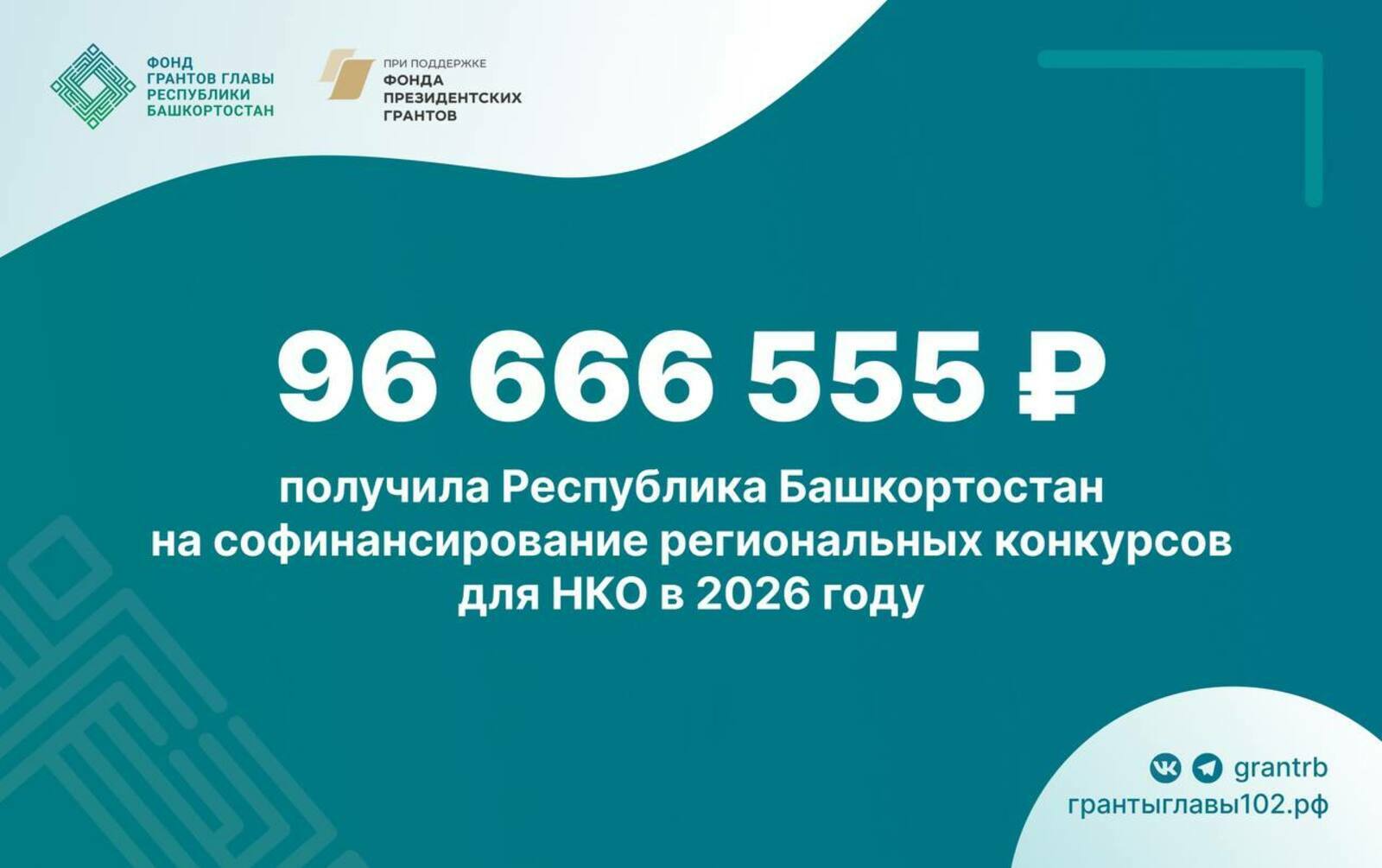 Башкирия в четвёртый раз стала лидером России по объему президентских грантов
