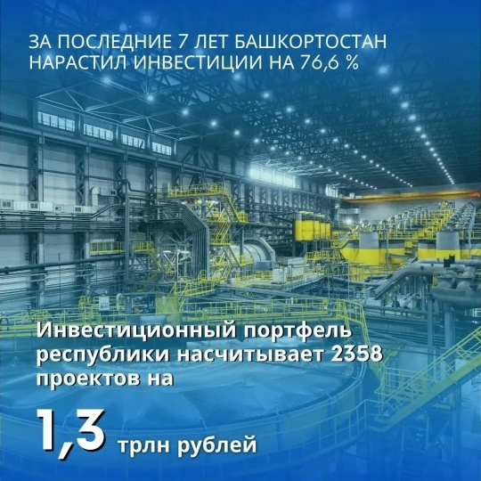 Как Башкирия привлекла рекордные инвестиции