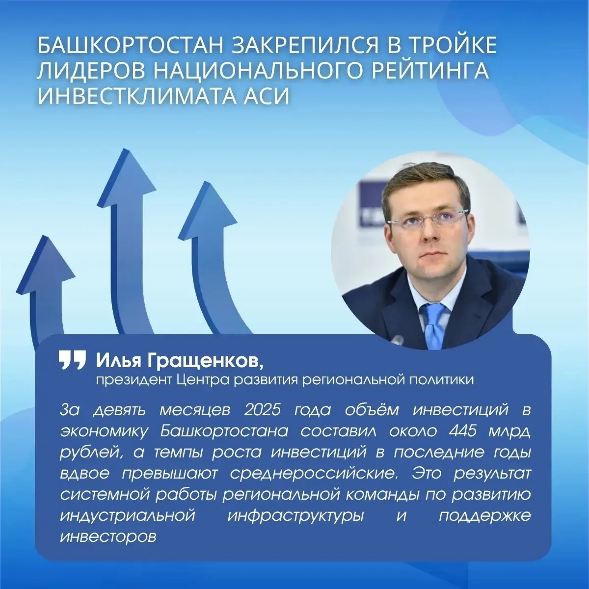 Как Башкирия привлекла рекордные инвестиции